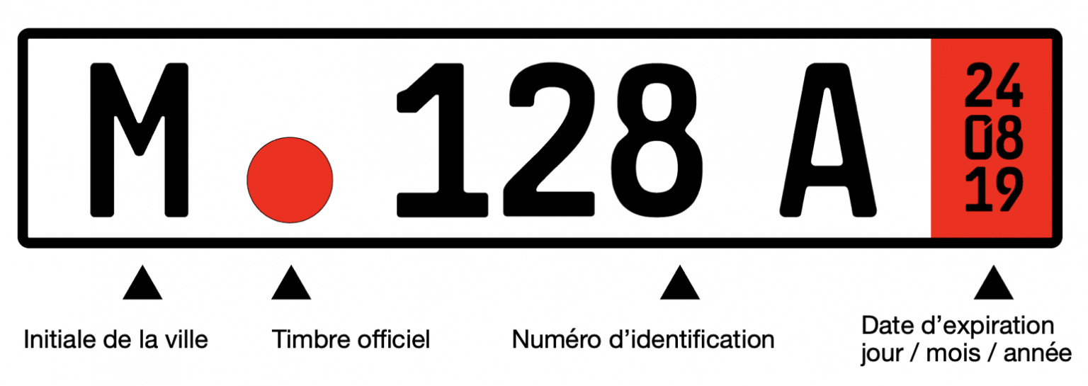 Comment acheter et importer sa Porsche d'occasion d'Allemagne